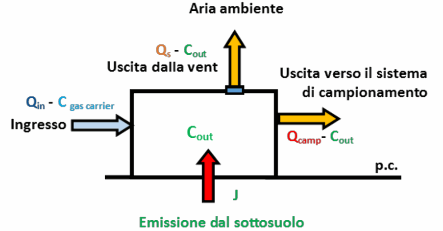 Odoo • Testo e immagine