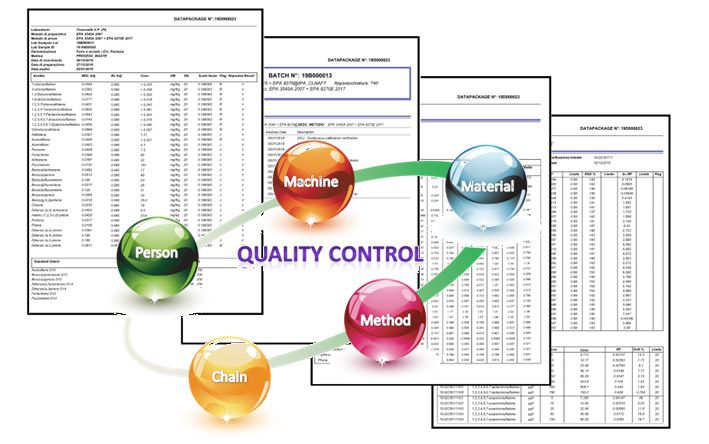 Odoo • Immagine e testo